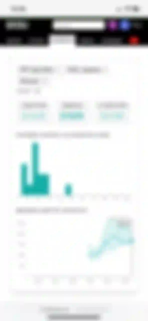 atom ppc rezultaty navchannya zarobitok 1