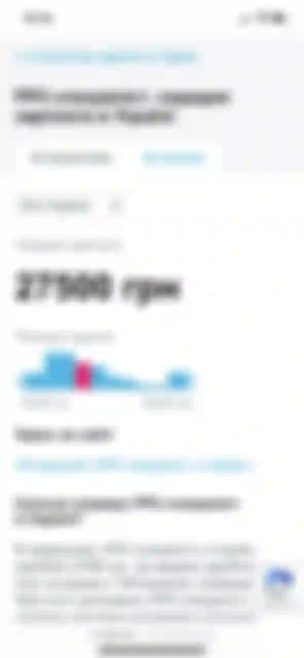 atom ppc rezultaty navchannya zarobitok 4